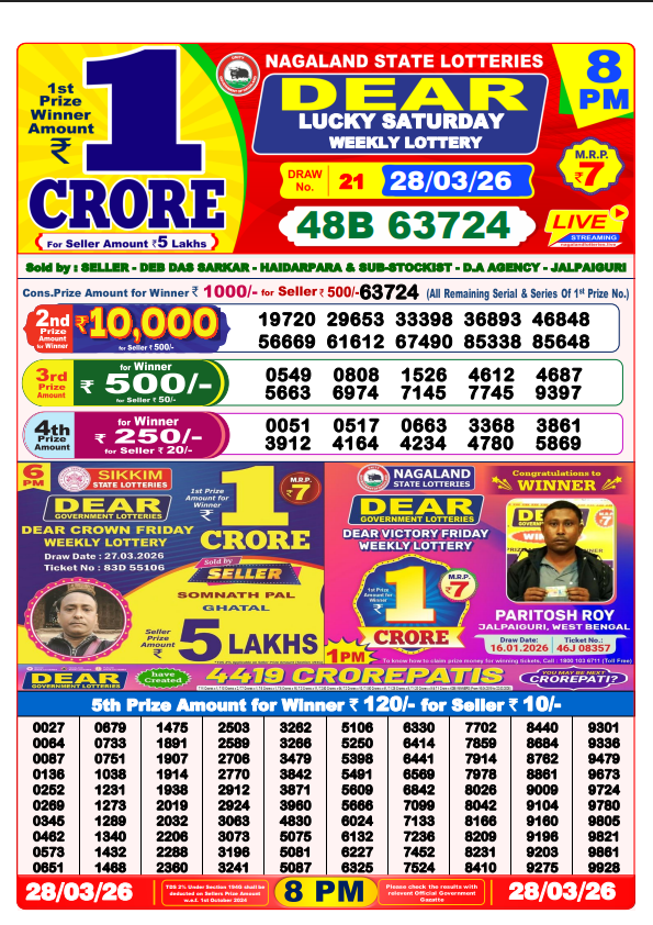 Nagaland Lottery Sambad Today 28 March