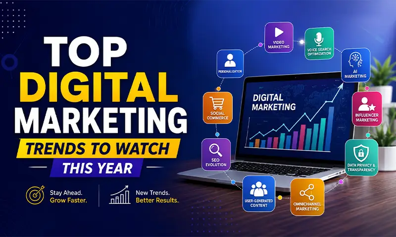 Top Digital Marketing Trends to Watch This Year Top Digital Marketing Trends
