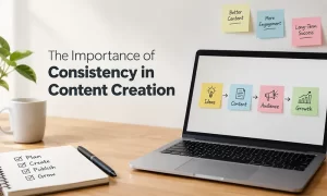 The Importance of Consistency in Content Creation Importance of consistency in content creation for audience engagement, SEO growth, and brand building